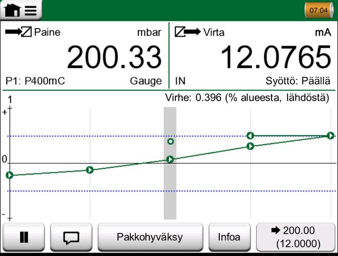 Kun poikkeama on tarpeeksi pieni, MC6 seuraa signaali(e)n stabiiliutta päättääkseen voidaanko lukemat tallentaa. 3.