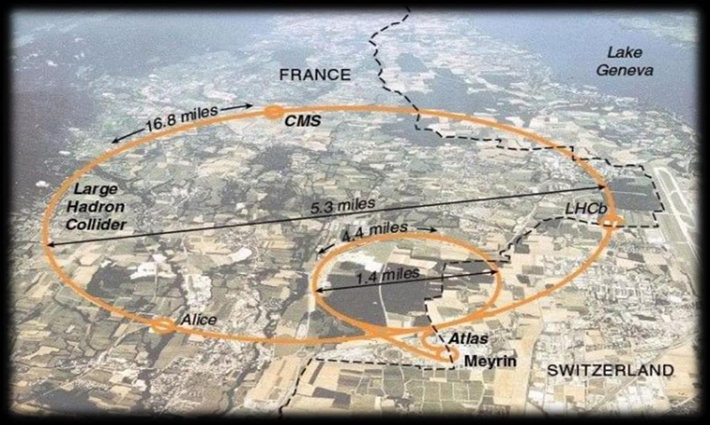 Iltapäivällä pääsimme lisäksi tutustumaan CMS-koeasemaan CERNin oman pikkubussin kyyditsemänä. Se on yksi CERNin suurimman hiukkaskiihdyttimen LHC:n (large hadron collider) koeasemista.