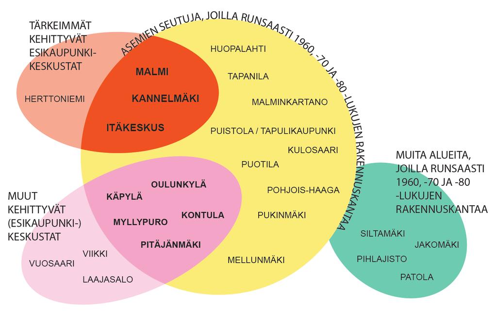 Purkava