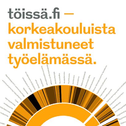 CASE-ESIMERKKI 3 AMMATTIKORKEAKOULUJEN URA- SEURANNASTA TÖISSÄ.FI-PALVELUUN Liisa Marttila 107 Töissä.