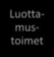 Uratietoon sisältyy esimerkiksi tieto siitä mitä osaamista tutkinto-ohjelmassa on tarkoitus kehittää ja millaisissa tehtävissä tuota osaamista tarvitaan.
