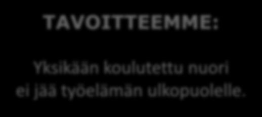 TAVOITTEEMME: Yksikään koulutettu nuori ei