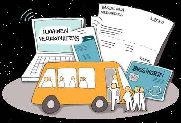 Tuomiokirkko ja Mikkelin pitäjänkirkko Visulahden matkailukeskus Vahakabinetti, moottoripuisto, lasten liikennekaupunki,