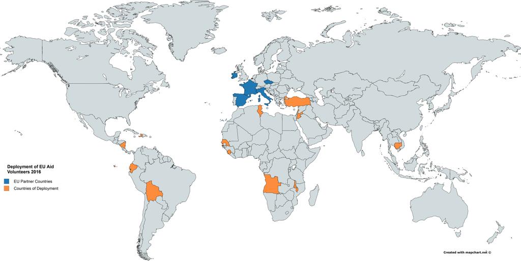 EU:n vapaaehtoisapua koskevan aloitteen vapaaehtoisten lähettäminen kentälle vuonna 2016 EU:n kumppanimaat Kohdemaat 4.