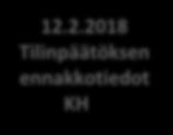 2018 Kaupungin tilinpäätös (tasekirja) sähköisessä muodossa 26.