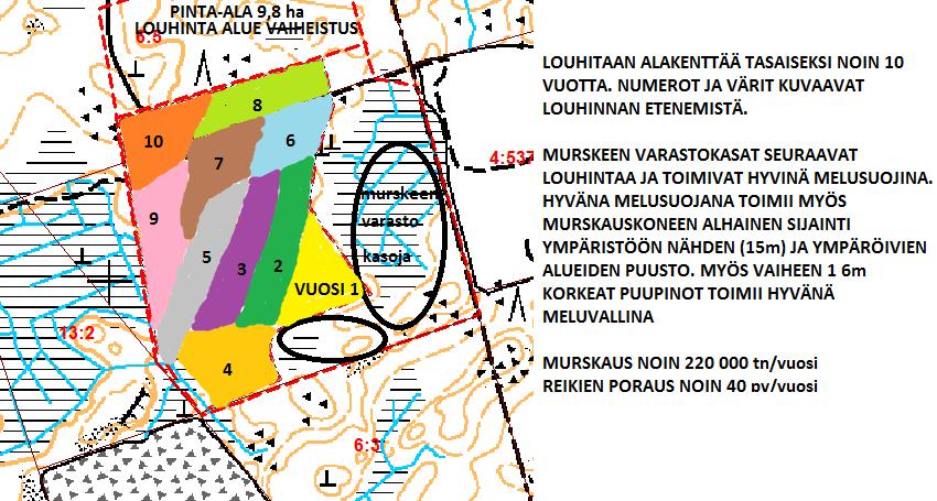 eritasoliittymästä.