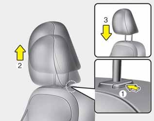 Autosi turvavarusteet VAROITUS Jotta varmistettaisiin pääntuen paras suojavaikutus mahdollisessa onnettomuudessa, se tulee säätää siten, että pääntuen keskiosa on samalla korkeudella kuin käyttäjän