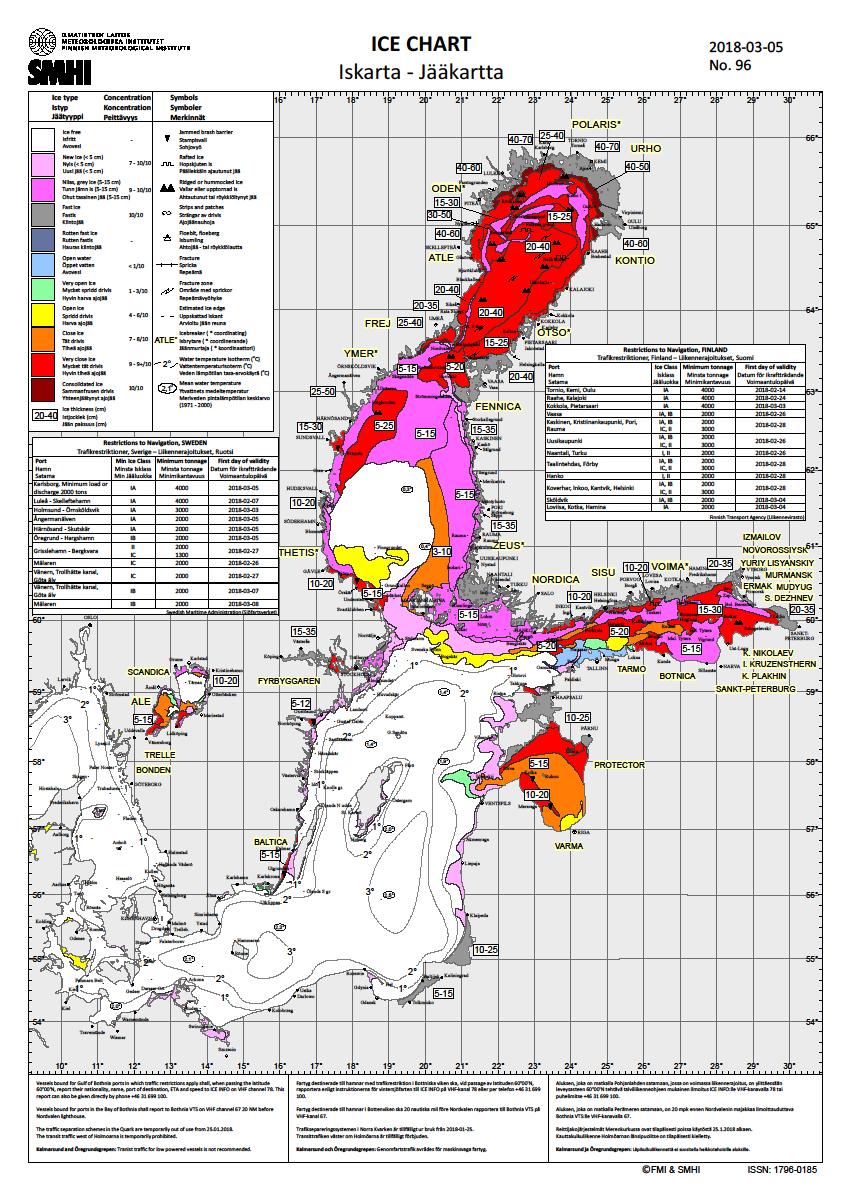 Jäätilanne