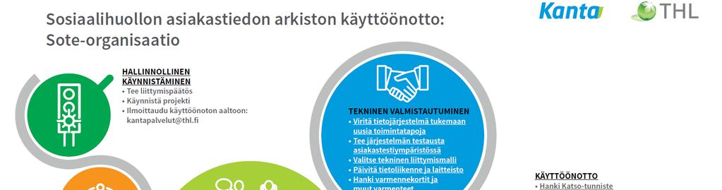 44, SOTEL 2018-04-24 15:00 / :s