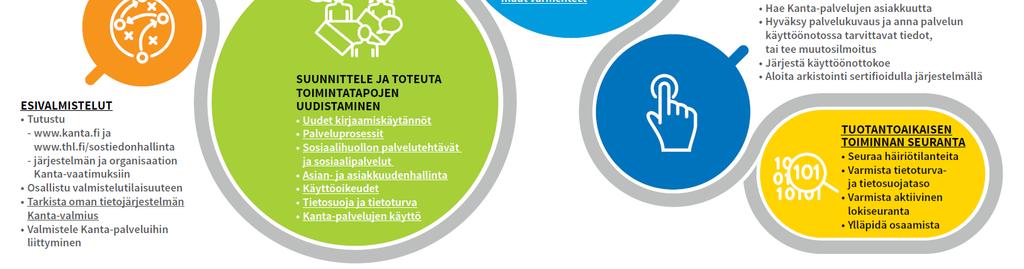 4.2018 4/16/2018 Liittyminen