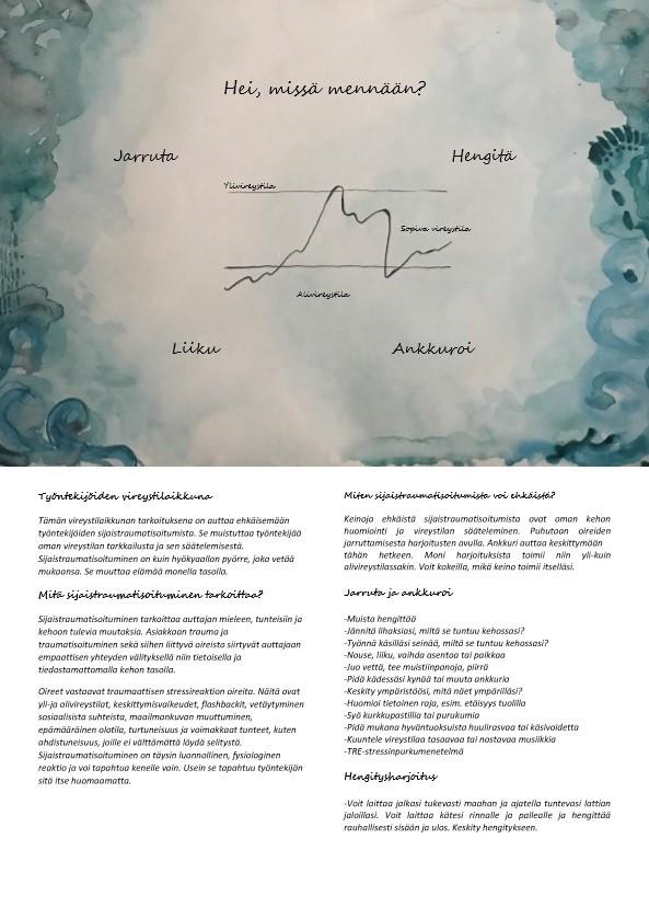kasvaa. Juliste voidaan kopioida myös pienempään kokoon työntekijöille esim. omaan kalenterin väliin.