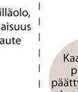 navia Oyj, Ilmavimat, Keski-Phjanmaan ja Pietarsaaren alueen