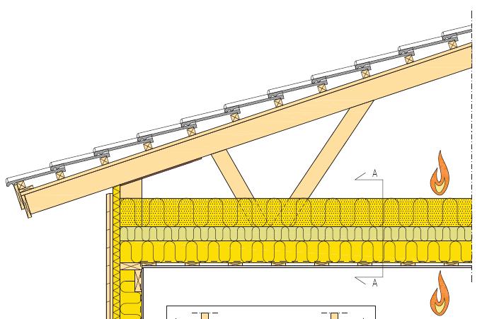 ISOVER U Frame Protect 36 sovellusesimerkki Naulalevyristikko täytyy suunnitella tietyissä tapauksissa palotilanteessa kantavaksi rakenteeksi sekä ala- että yläpuolista paloa vastaan.