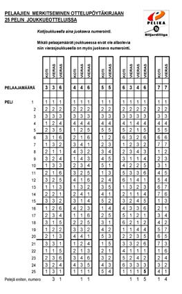 verotukseen biljardiliigan pöytämaksuista.