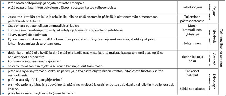 24 Osaa tehä ne tutkimukset oikein. 6.1.
