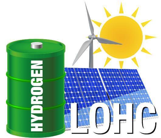 Liquid hydrogen batteries for storing renewable energy, LOHCNESS (2017-2019) Picture Idea: Liquid organic hydrogen carriers (LOHCs) are reversible storages for renewable energy.