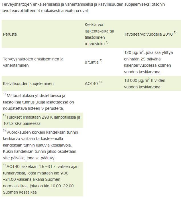 Huhti - kesäkuu 218 24 6.