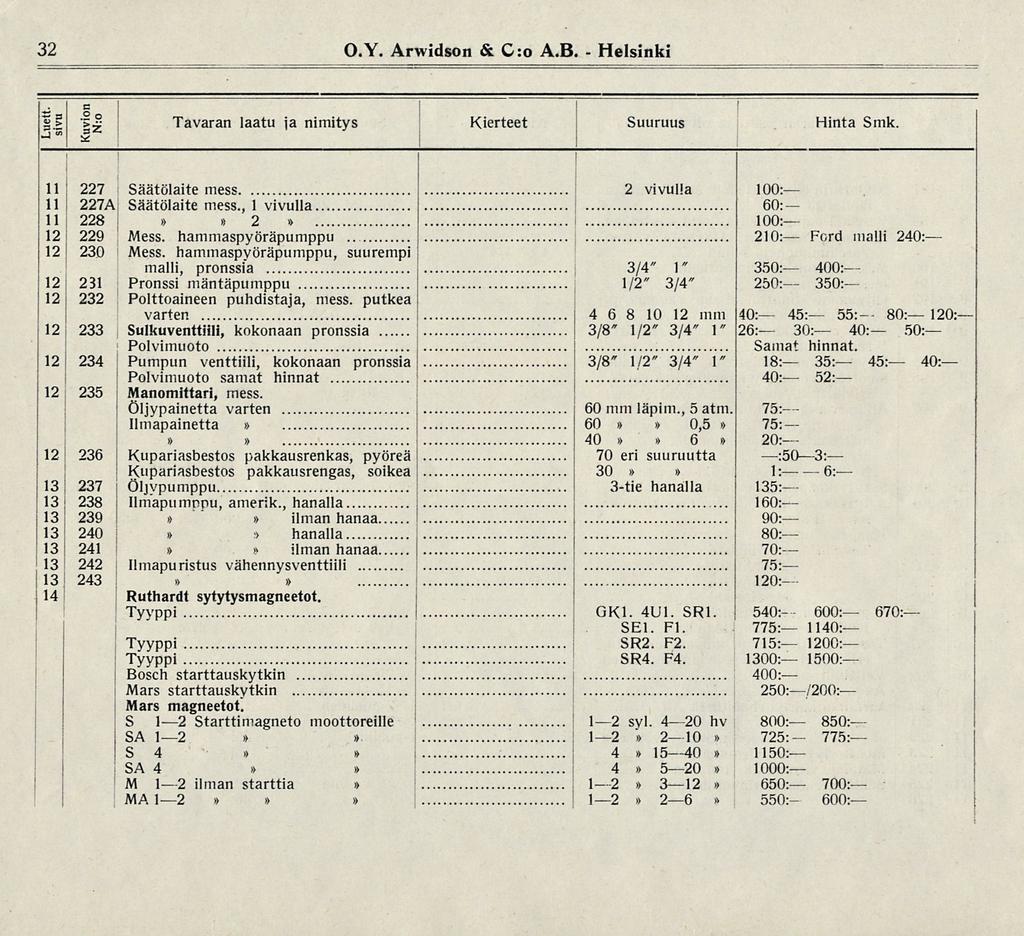 32 O.Y. Arwdson & C:o A.B. Helsnk 1 Jo Tavaran laatu ja nmtys Kerteet Suuruus 11 227 11 227A 11 228 12 229 12 230 12 231 12 232 12 233 12 234 12 235 12 14 Säätölate mess Säätölate mess., 1 vvulla. 2. Mess.