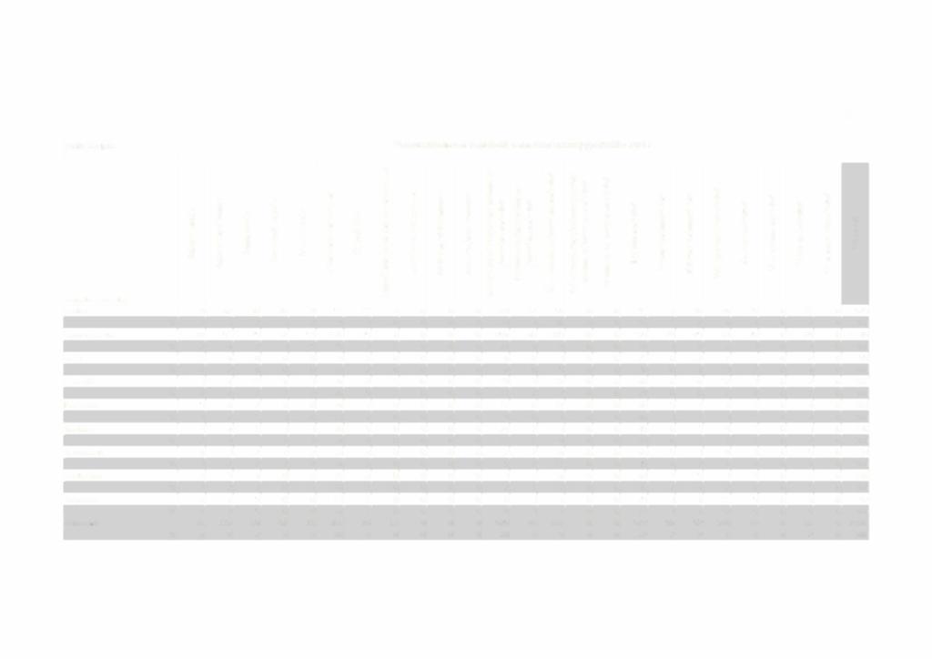LIITE 7 1 (8) Etelä-Kariala Pelastustoimen tehtävät onnettomuustyypeittäin 2017 Tapahtumakunta 0 ni a. ::, "' -".. "' l!.. 0 111 a. "' ::, -".. "' 0 111 a. 0 t!.. :i!:...... 0 ni a. :iti ::, :::J 0 ni.