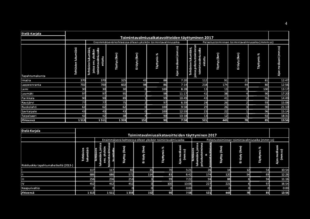 .. :::, i,j "' : > "' : : >... > "' : >... <LI <LI "' e > "' <LI '6 (LJ "' "' e '6 ;;;... :n, äj "'... :n, ;;; "'... : :n, (LJ ;;; :... :n, (LJ :n, :n, :n, :n,... e w I- E :; : w I-... I- :!9 I- E.c.