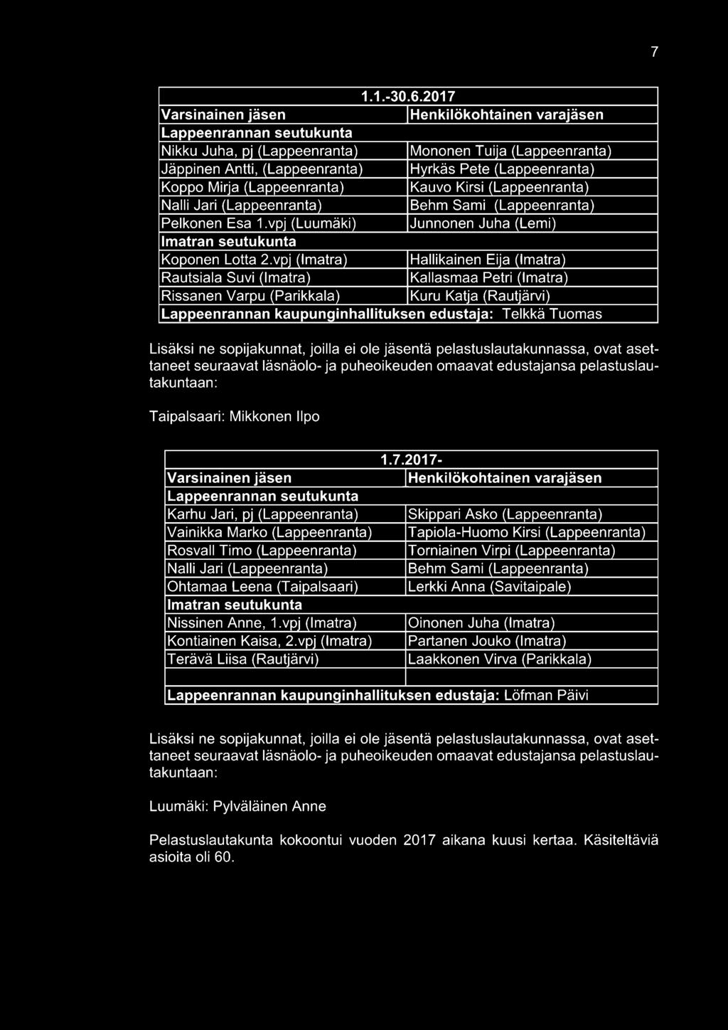Mirja (Lappeenranta) Kauvo Kirsi (Lappeenranta) Nalli Jari (Lappeenranta) Behm Sami (Lappeenranta) Pelkonen Esa 1.vpj (Luumäki) Junnonen Juha (Lemi) Imatran seutukunta Koponen Lotta 2.