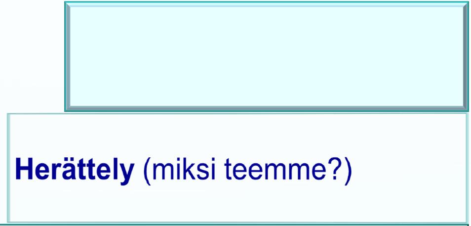 (miten ja milloin teemme?