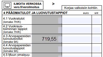 Arvopaperikaupat esitäytetyllä veroilmoituksella Suurin osa luovutusvoitoista ja