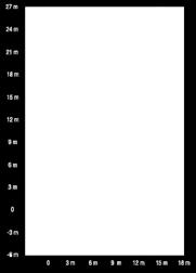 13,67 m 18500 kg 450/230 kg Haulotte HA16PX 14 m 16 m 9,1 m 2,3 m 2,2 m 6,95 m (5,25 m) 7100 kg 230 kg Haulotte HA18PX 15,3 m 17,3 m 10,6 m 2,3 m 2,2 m 7,6 m (5,9 m) 8120 kg 230 kg Haulotte HA16SPX