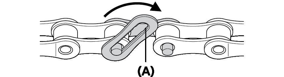 QUICK-LINK-lenkki QUICK-LINK-lenkin asentaminen (SM-UG51) 4.