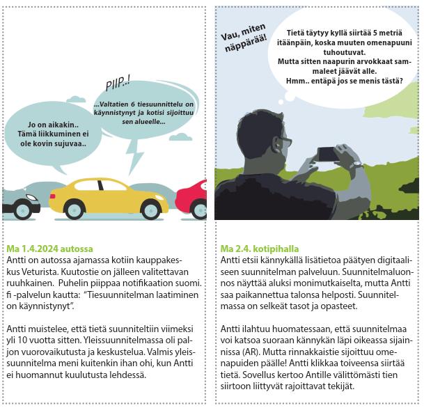 Asukkaan käyttäjätarina