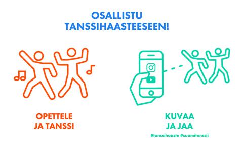 #TANSSIHAASTE Tanssin tiedotuskeskus haastoi suomalaiset tanssimaan Suomen itsenäisyyden juhlavuoden kunniaksi. Tanssihaasteen vastaanottaminen oli helppoa.