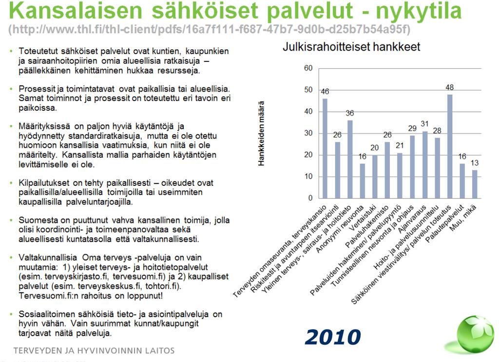 Lähde: Erityisasiantuntija Karri Vainio, Kuntaliitto: Kansalaisten sähköisten palvelujen