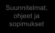 Riskiarviot ja