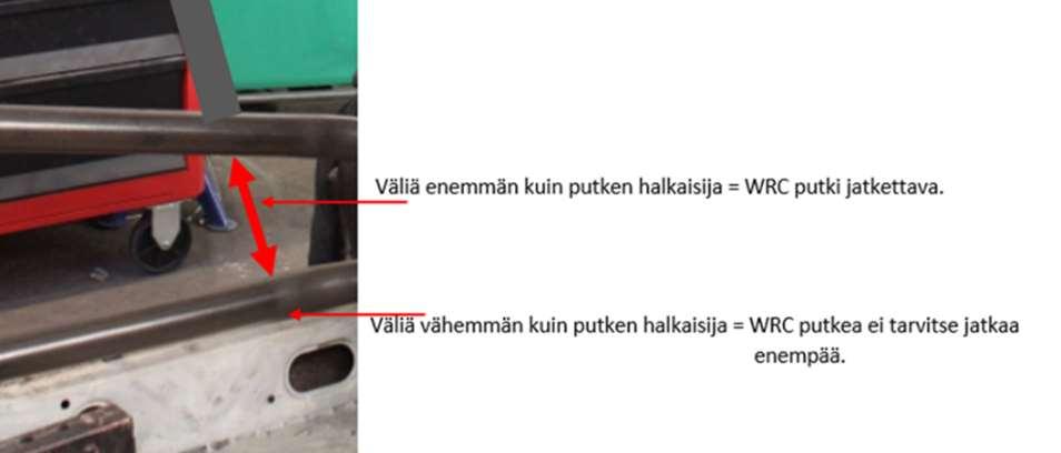 Tuulilasipilarin vahvistusputken ylä- ja alakiinnitykset tulisi aina olla samassa putkessa Liite J art 253-15 kuvan mukaisesti.