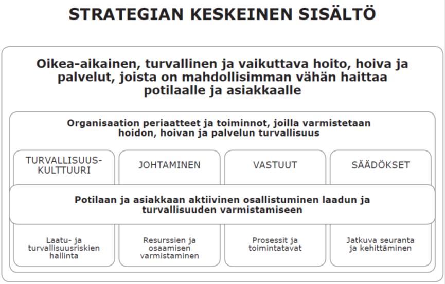 Mitä riskejä sote-uudistukseen voi liittyä