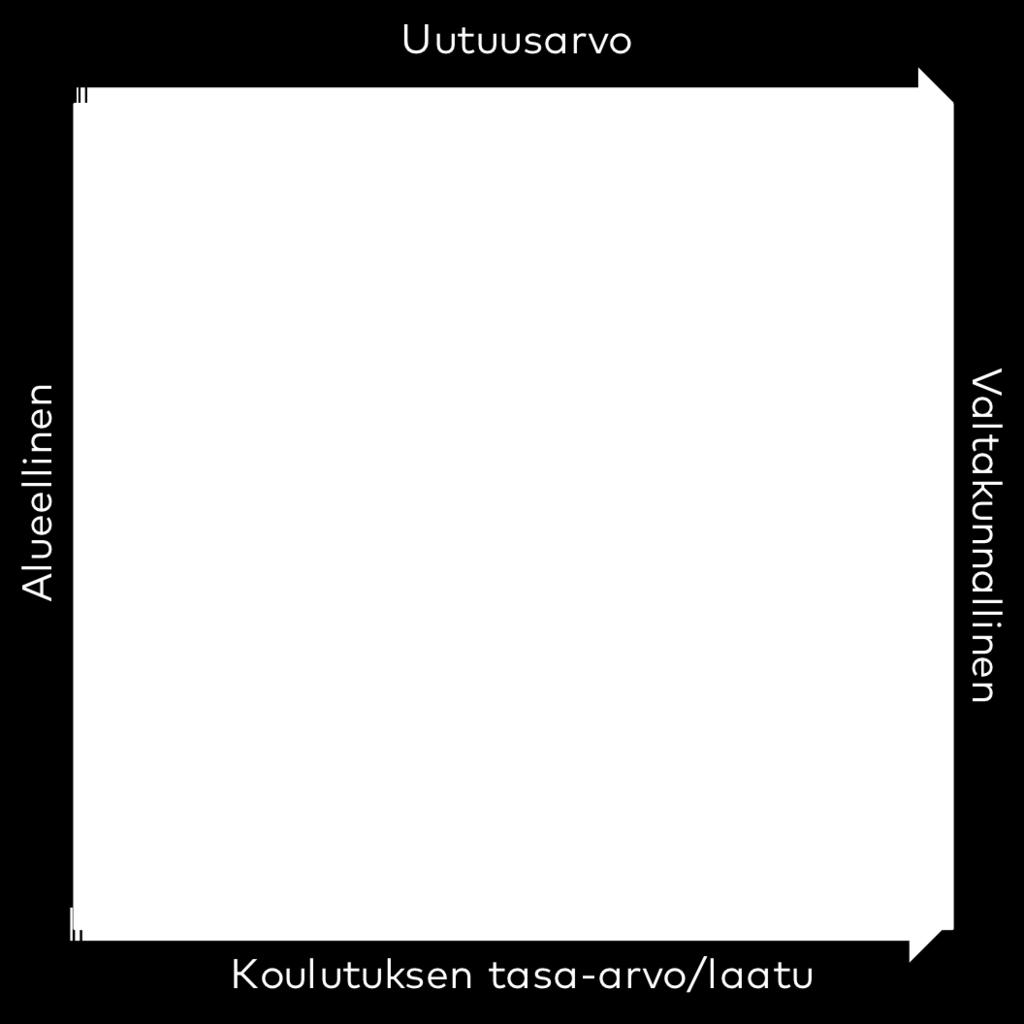 valtakunnalliseen palvelumalliin ei ole luontevaa, jos edes mahdollista, sillä hankekokonaisuudella ei ole haettu jonkun tietyn toimintamallin edistämistä (vrt. esim.