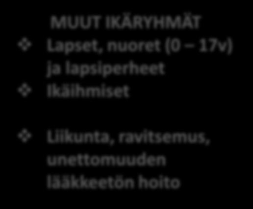 KEHITTÄMISTEHTÄVÄNÄ