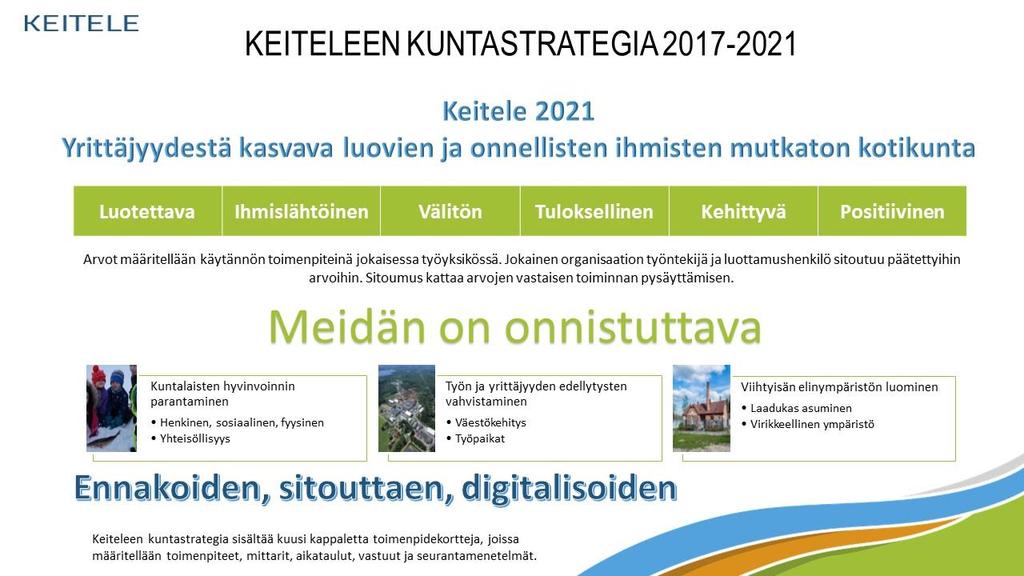 4 Kuntastrategian painopisteet ja linjaukset Keiteleen joulukuussa hyväksytyn kuntastrategian painopisteet ovat kuntalaisen hyvinvoinnin parantaminen, työn ja yrittäjyyden edellytysten vahvistaminen