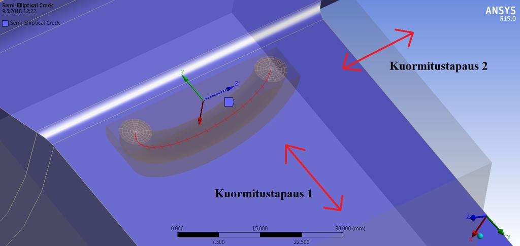 57 etenevän aluksen potkurilaitteita käännetään ja virtaavan veden paine aiheuttaa suulakkeeseen sivusuuntaisen runkoa taivuttavan kuormituksen.