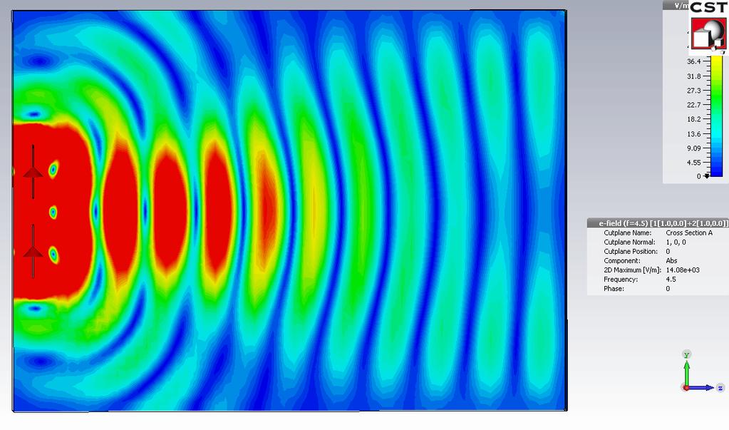 Kohtisuora heijastus metalliseinästä Alue ε = 1ε 0 ε = ε 0 Alue ε = 4 ε 0 Metalliseinä σ =