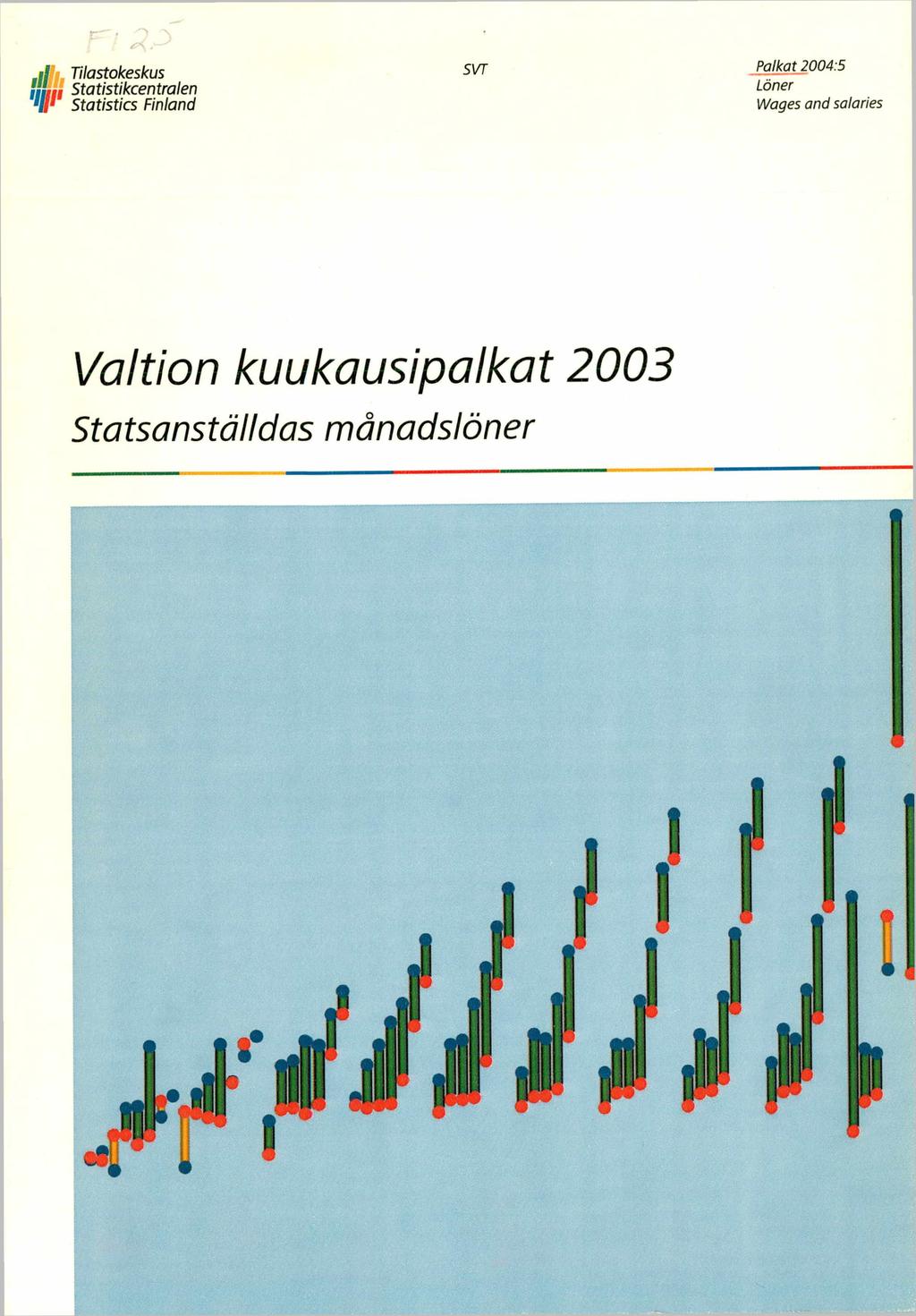 , l Tilastokeskus //» Statistikcentralen 'IP Statistics Finland Palkat 2004:5