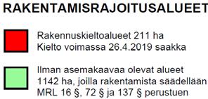 Vuoksen rannassa olevan ns. Asevelitalon kortteli 22 on merkitty liike- ja toimistorakennusten korttelialueeksi (K), jolla rakennusoikeus on 350 m 2 ja kerrosluku on ½kI.