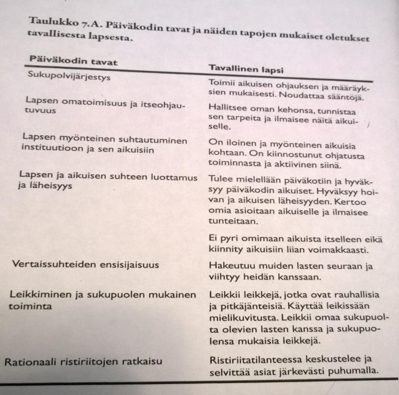 Tiedostettu vai tiedostamaton, vai jopa tahaton!