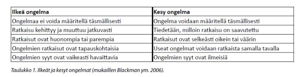 Ratkaisuihin tai ratkaisuyrityksiin liittyy usein myös odottamattomia seurauksia.