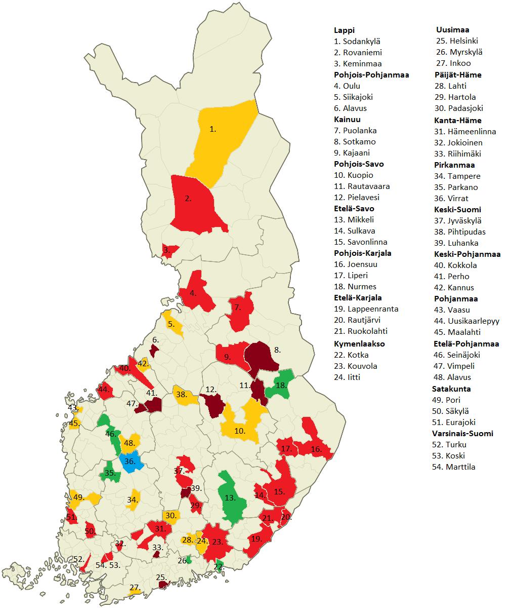 Ravitsemusasiat kuntien hyvinvointikertomuksissa: Ravitsemus on otettu kattavasti huomioon eri Ikäryhmissä (lapset ja lapsiperheet; työikäiset; ikääntyneet), ja konkreettisia toimenpiteitä on