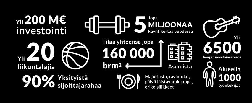 malinen@infonia.fi Jonna Sirkkiä Tilojen vuokraus Kiinteistöassistentti, sisustusarkkitehti Infonia puh.