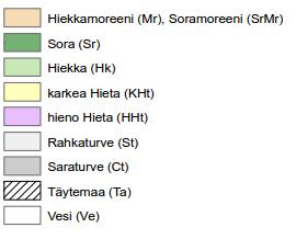 hienoa hiekkaa).