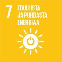 3.3 Edullista ja puhdasta energiaa YK:n tavoitteena on varmistaa edullinen, luotettava, kestävä ja uudenaikainen energia kaikille. Energiatarpeen ennustetaan lisääntyvän 45 %.