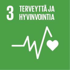 3.6 Terveys ja hyvinvointi YK:n tavoitteena on taata terveellinen elämä ja hyvinvointi kaiken ikäisille.