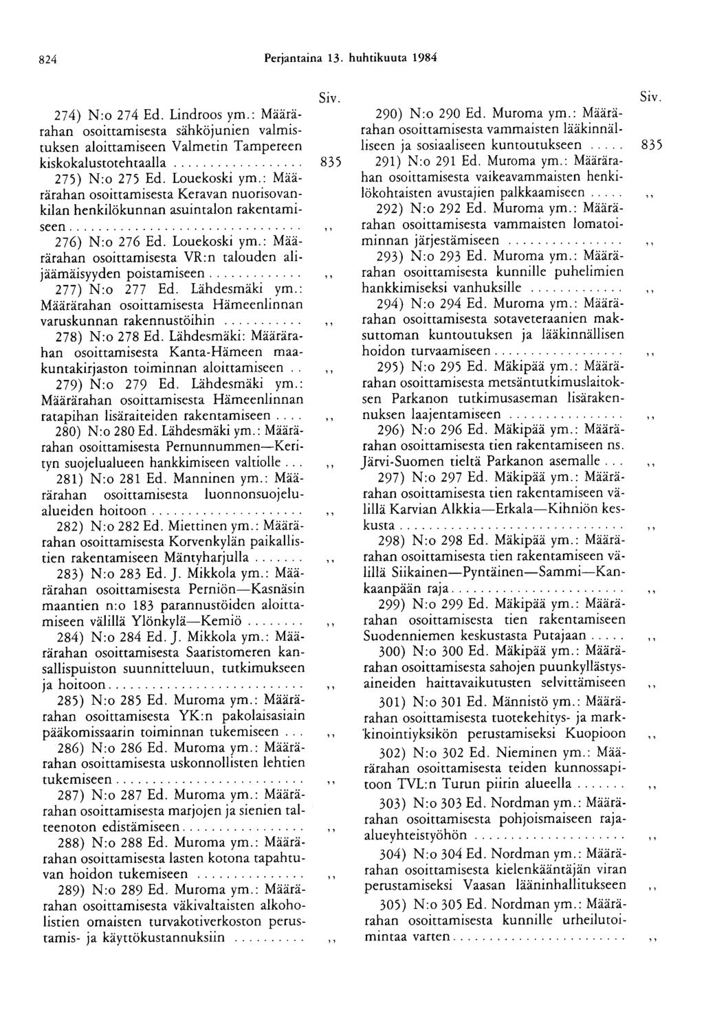 824 Perjantaina 13. huhtikuuta 1984 274) N:o 274 Ed. Lindroos ym.: Määrärahan osoittamisesta sähköjunien valmistuksen aloittamiseen Valmetin Tampereen kiskokalustotehtaalla.................. 83 5 275) N:o 275 Ed.